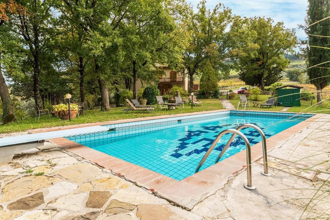 Ferienhaus Villa Uva Radda in Chianti
